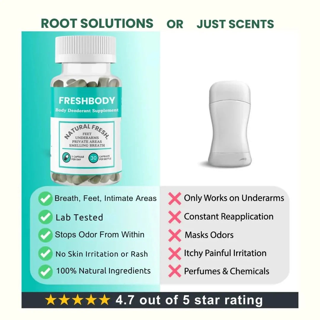 Internal Deodorant Capsules – Natural Body Odor Control Supplement