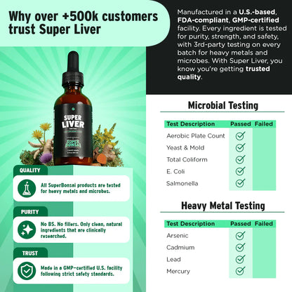 Super Liver – Natural Liver Support Supplement with 7 Herbs, Energy & Immunity Support