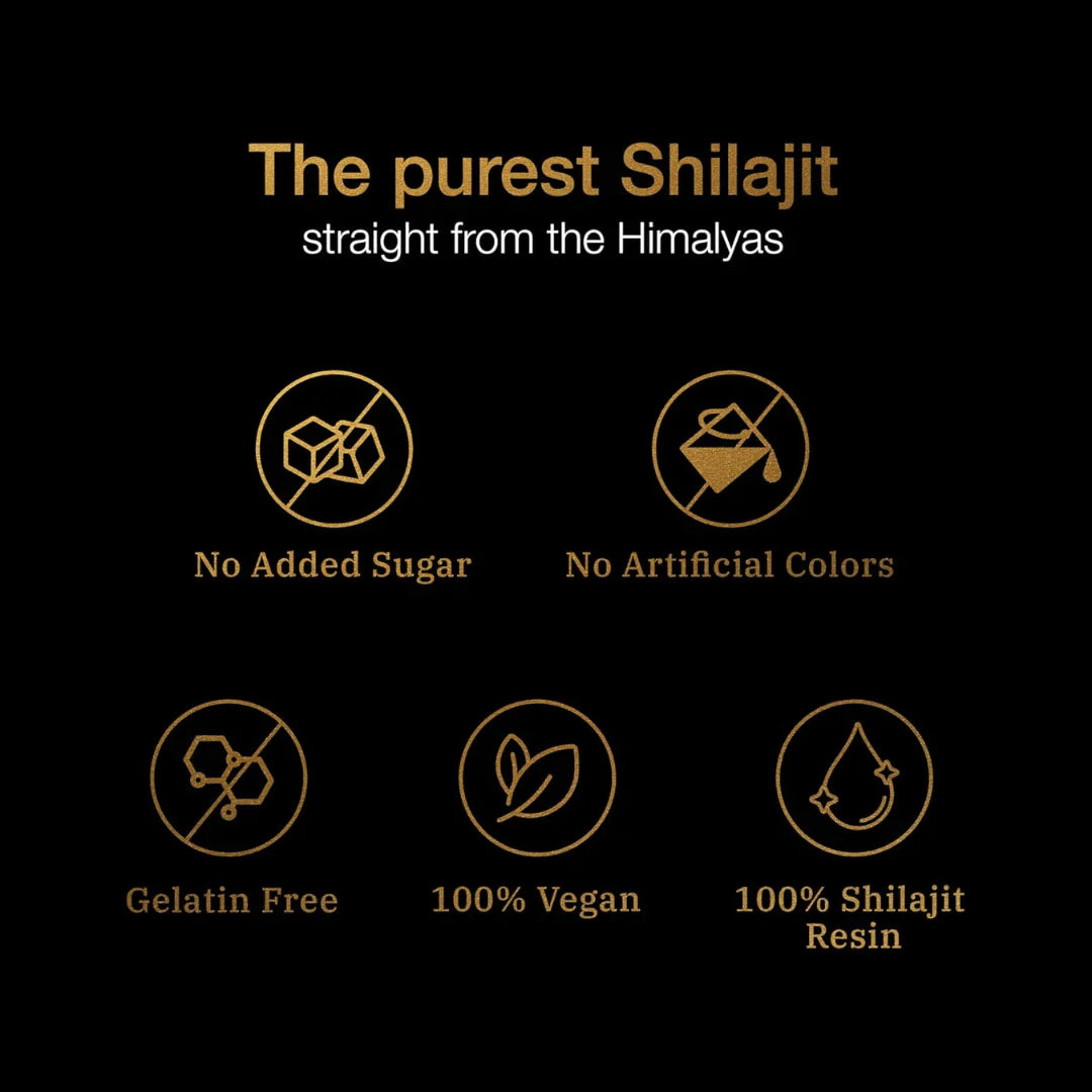Himalayan Shilajit Gummies with Ashwagandha & Gokshura - Vegan, Sugar-Free, 60 Count