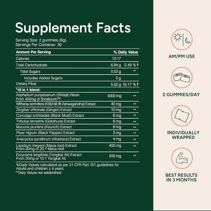 10-in-1 Shilajit Gummies (4000mg)|Tongkat Ali, Maca, 75% Fulvic Acid | Sugar-Free & Vegetarian1.