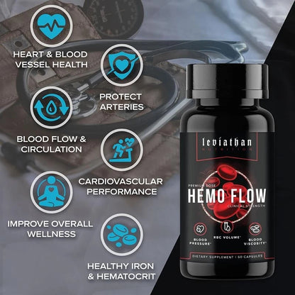 Hemo Flow | Healthy Blood Pressure, Heart, Nitric Oxide & Circulation