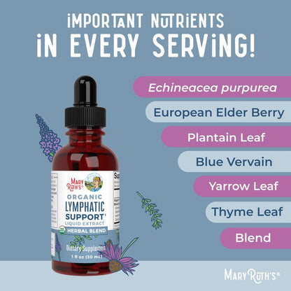Organic Lymphatic Drainage Drops | Herbal Lymph Detox & Immune Support with Echinacea, Elderberry | Vegan, 30 ml