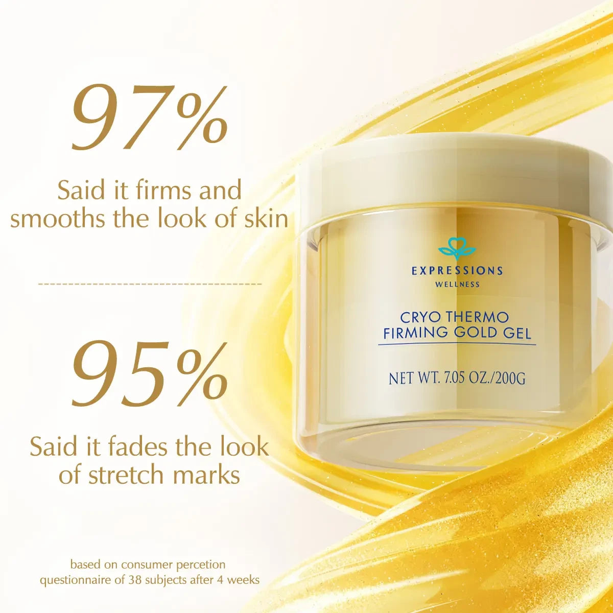 15-Day Fast-Acting anti Cellulite Sculpting & Tightening Burn Gold Massage Cream