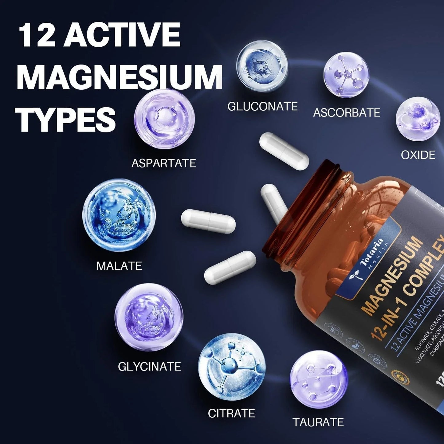 12 in 1 Magnesium Complex 700mg - Glycinate Citrate Malate Taurate