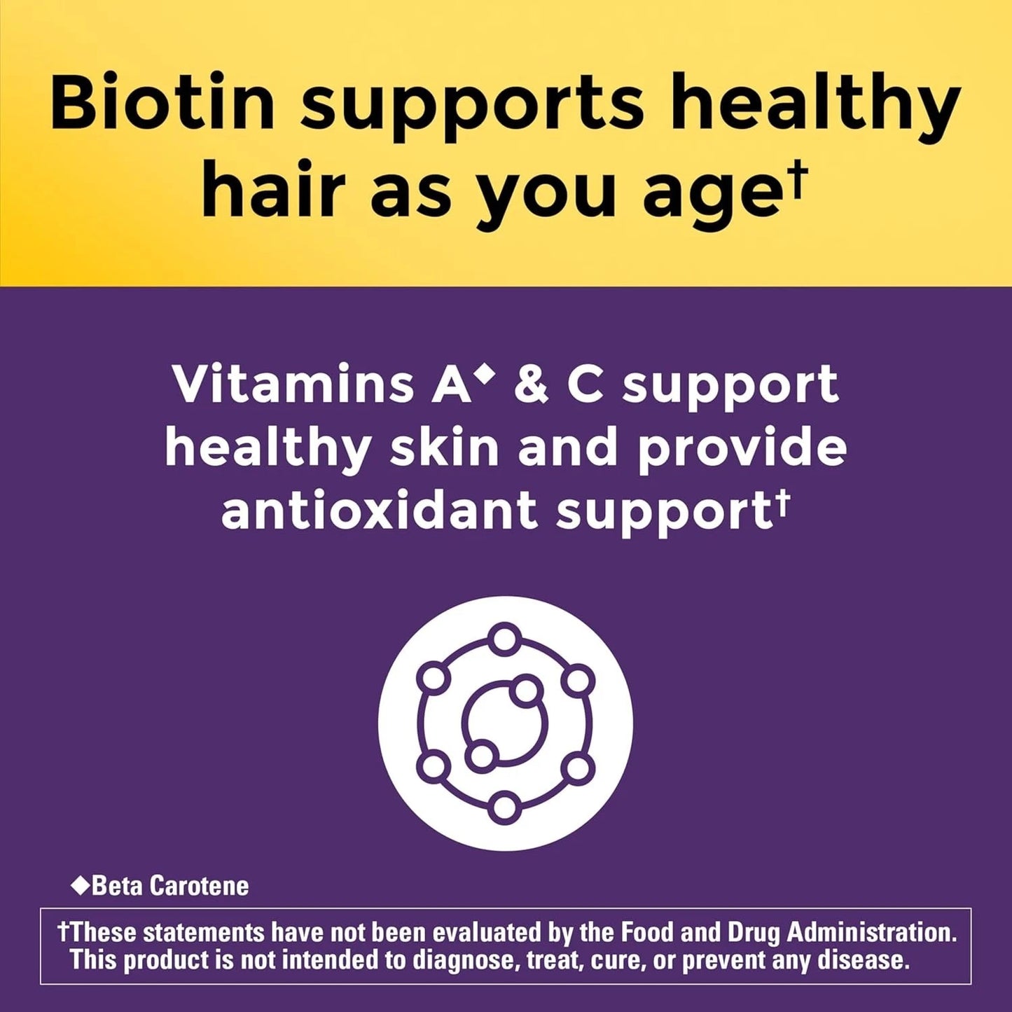 Hair Growth Softgels, Clinically Studied Lustriva + Biotin, Vitamin C & A