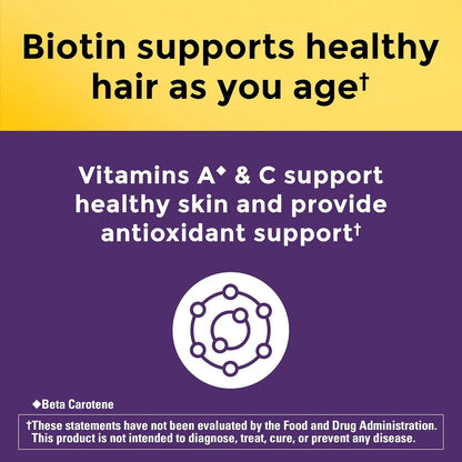 Hair Growth Softgels, Clinically Studied Lustriva + Biotin, Vitamin C & A